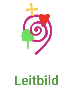 Icon Leitbild